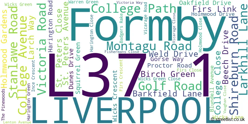 A word cloud for the L37 1 postcode